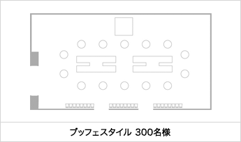 ブッフェスタイル 300名様