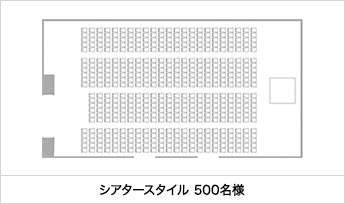 シアタースタイル 500名様